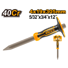 Pry Bar with Industrial Handle – INGCO HCC850419