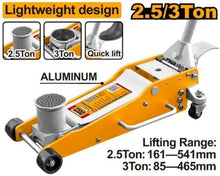 Ton Dual Pump Hydraulic Jack – INGCO HFJ253
